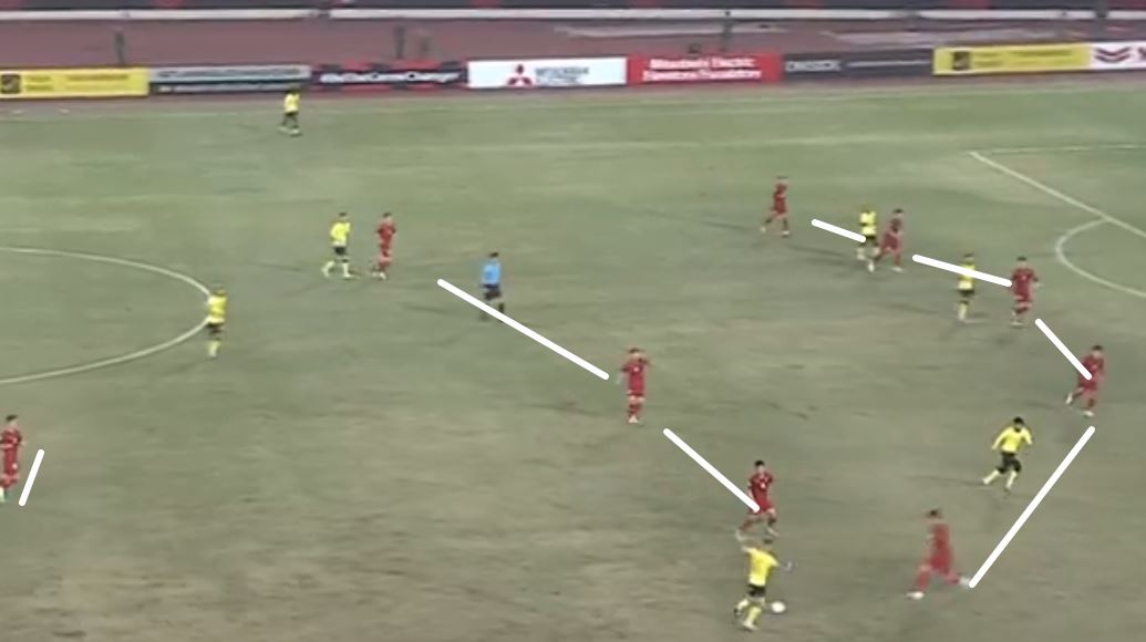 Vietnam Bergantung Chain Of 5 & Memanfaatkan Peluang | Kool 101