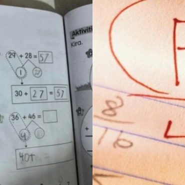 matematik sekolah rendah